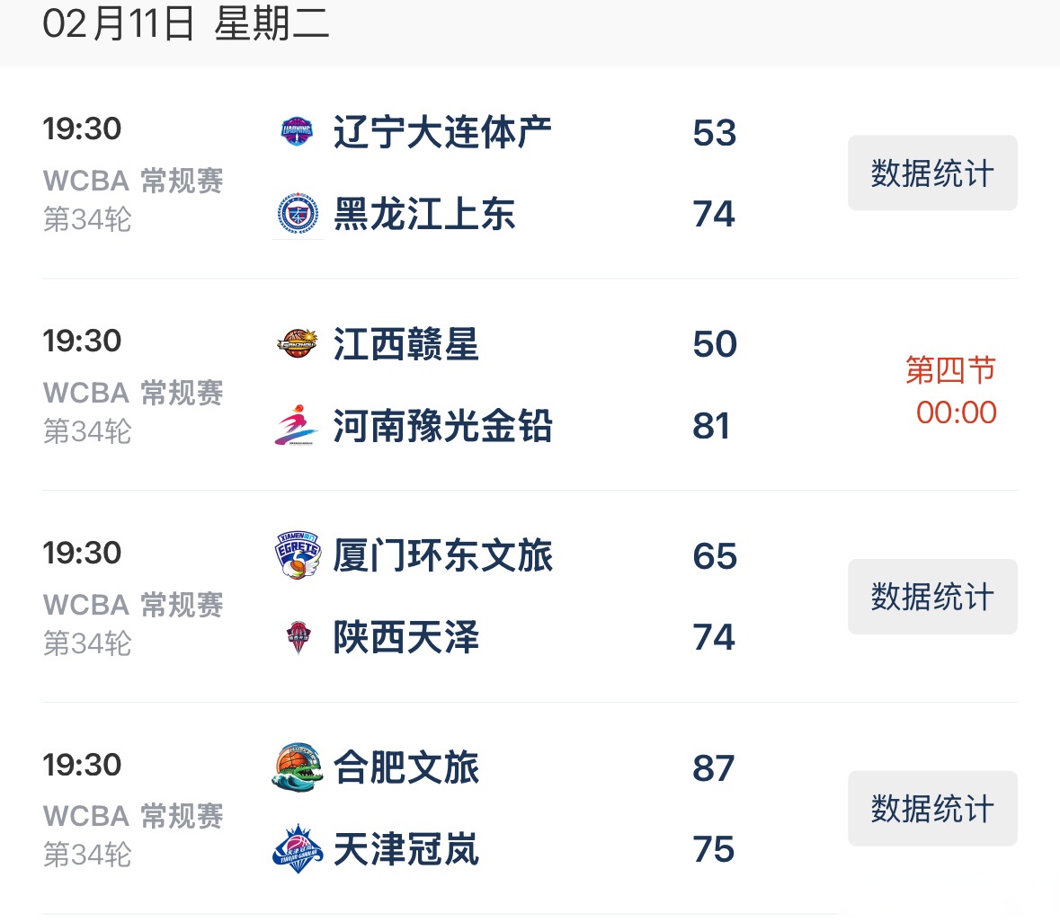 包含球队状态明显下滑，专家指出问题所在或有望扭转的词条