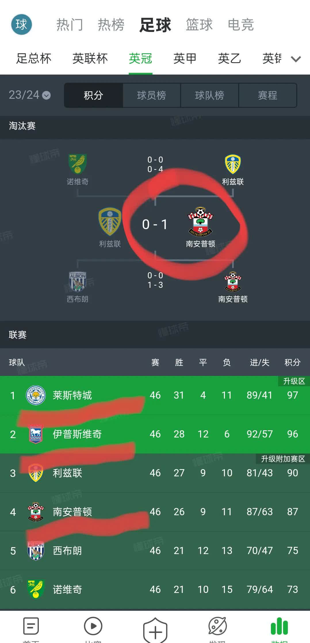 梅斯主场大胜，提升积分榜排名