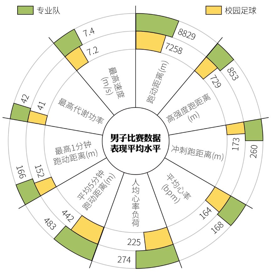 包含沃特福德对决谢菲联，球员状态分析的词条